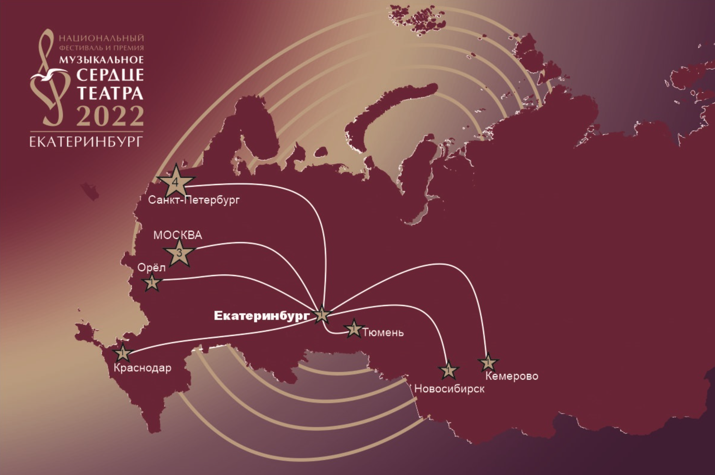 Сердце театра. Музыкальное сердце театра 2022. Национальный фестиваль 